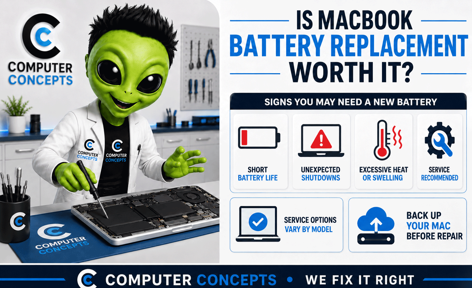 Alien technician replacing a MacBook battery