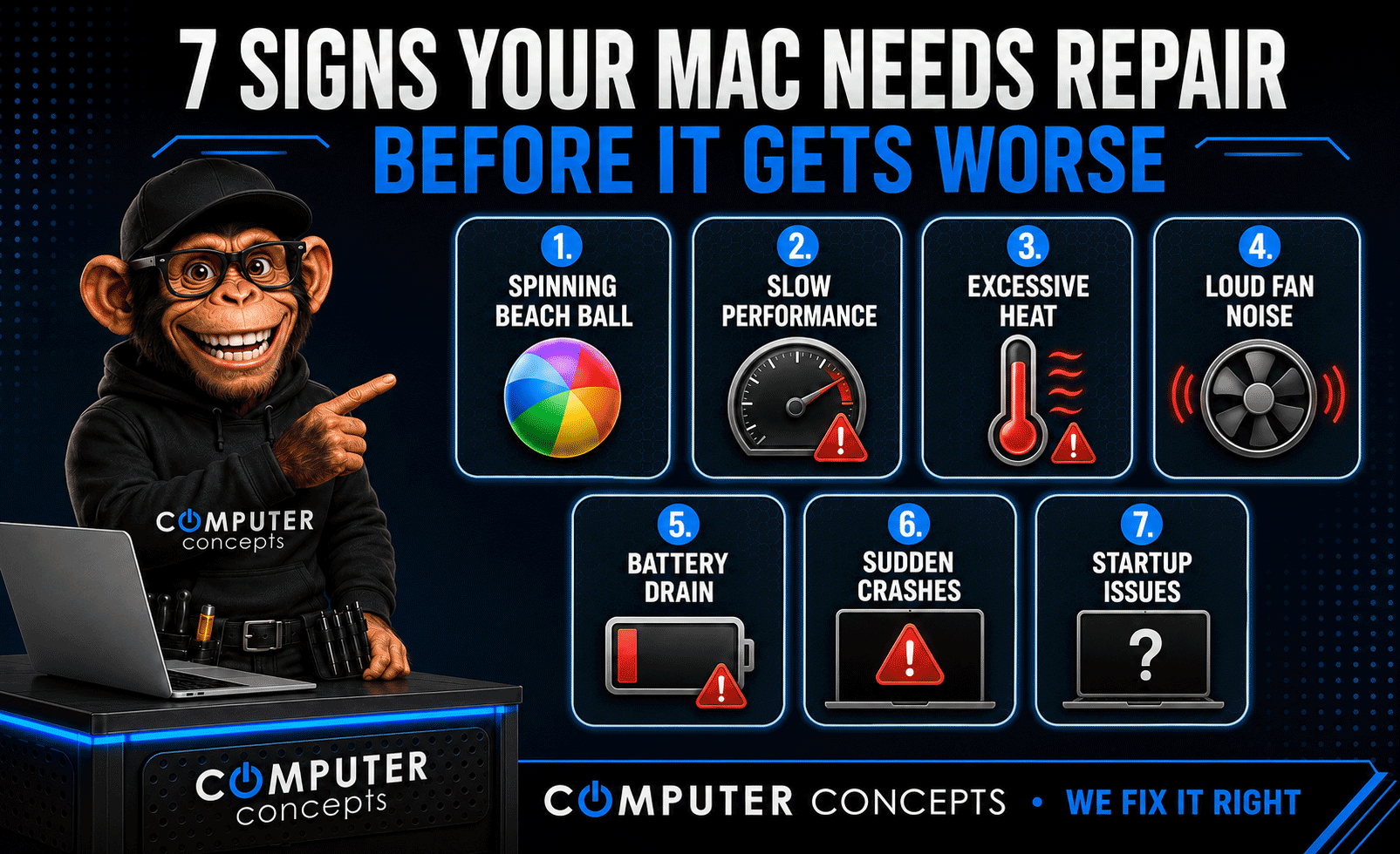 Seven signs your Mac needs repair