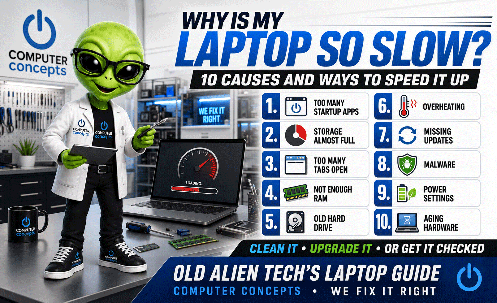 Why your laptop is running so slow